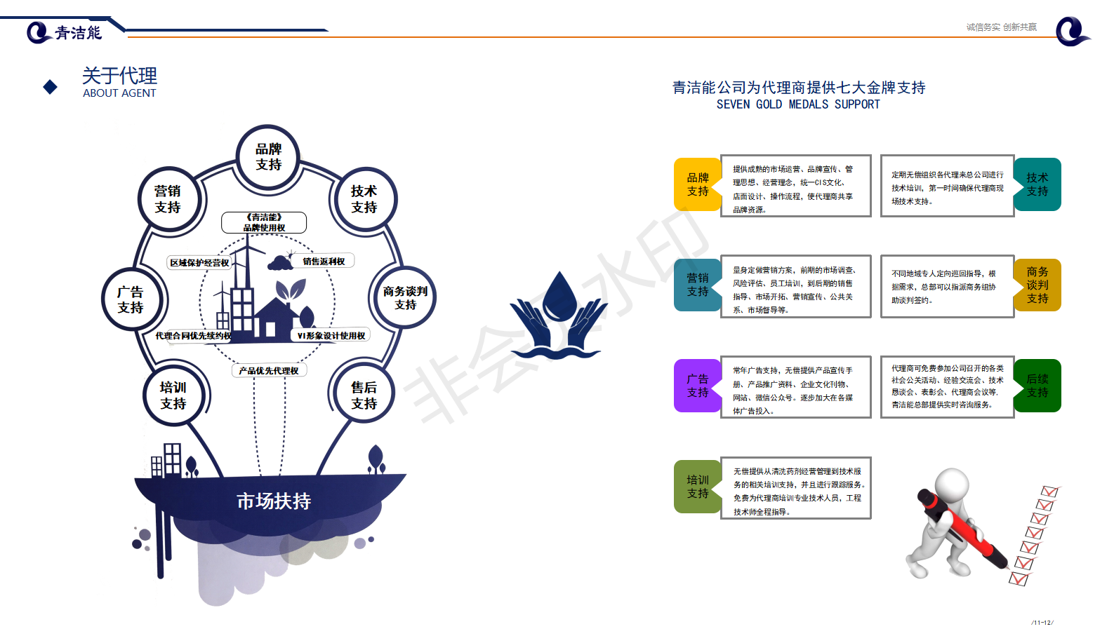 山东云顶国际yd333能环保加盟云顶国际yd333